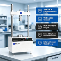 Estructura de Carga Estática KTL de 400KN (Modelo SELF) Ofrece un Control de Desplazamiento de Fuerza de Alta Precisión para Suelos Geotécnicos