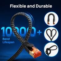 Original Lan Cable Flat Cat8 40Gbps 2000MHz | FTP Double Shielded | Gold Plated RJ45 Connector for Data Center, Server, Switch