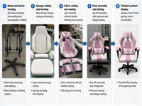 Chaise de bureau inclinable à hauteur réglable pour le jeu et le travail à domicile, pour les joueurs