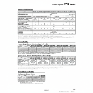 Regulador de refuerzo neumático SMC, regulador de presión de alta calidad - Product Image 1