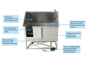 Vasca da Toelettatura Ecosostenibile in Acciaio Inossidabile per Cani con Sportello per Saloni di Animali Modello di Grande Successo - Product Image 4