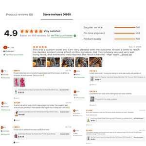 Figurines d'action en vinyle PVC ABS de conception originale, collection tendance pour jeunes, boîte mystère pour garçon, personnalisable par OEM - Product Image 3