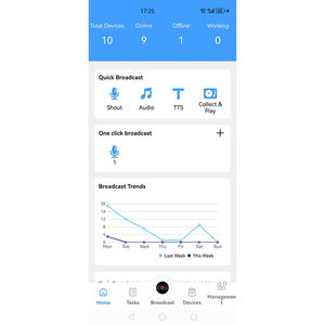 Équipement de diffusion réseau 4G, <span class=keywords><strong>Colonne</strong></span> de haut-parleur intelligent 4G 30W, Haut-parleur réseau 4G, Haut-parleur interphone 4G - Product Image 4