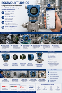 Produit d'origine authentique 3051cd, capteur intelligent différentiel haute précision 4-20 mA Hart pour le processus industriel de mesure du niveau de débit - Product Image 3