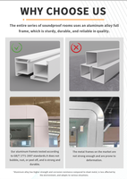 Cabine insonorisée moderne en aluminium durable pour les discussions de petits groupes, la formation professionnelle, les réunions en bureau