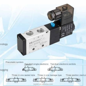 Électrovanne à haut débit IP65, série <span class=keywords><strong>JVC</strong></span>, collecteur montable pour contrôle centralisé - Product Image 3