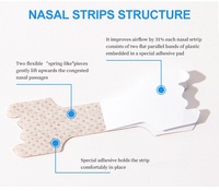 Bandes nasales pour le sommeil, bandes respiratoires nasales, bandes anti-respiration buccale, respectueuses de la peau, adhésives non tissées, certifiées CE, anti-ronflement