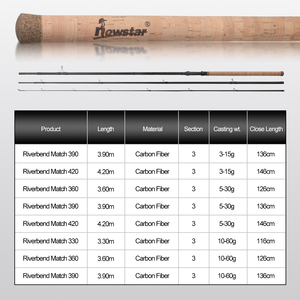 Caña de Pescar de Fibra de Carbono de 3.3m, 3.6m, 3.9m, de Lanzamiento a Distancia, para Pesca de Tench Grande en Ríos Profundos, Directo de Fábrica - Product Image 2