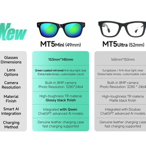 Gafas Inteligentes MateMINI MT5 con Cámara de 8MP, Micrófono Dual con Reducción de Ruido, IA, 2GB de RAM y Estuche de Carga - Product Image 5