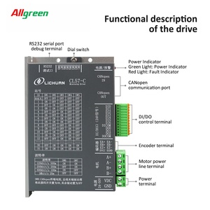Allgreen 1000PPR DC24V~50V 3/4A Stepper <b>Motor</b> <b>Controller</b> 1/1.5/2/2.2/3/3.5N.m 2Phase Nema23 Closed Loop Stepper <b>Motor</b> Drivers - Product Image 4