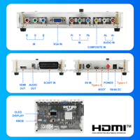 Bitfunx RetroScaler GBSC Pro GBS Control Scart RGBS YPbPr VGA Composite(AV) SV a HD, Conversor de Video y Audio para Juegos Retro