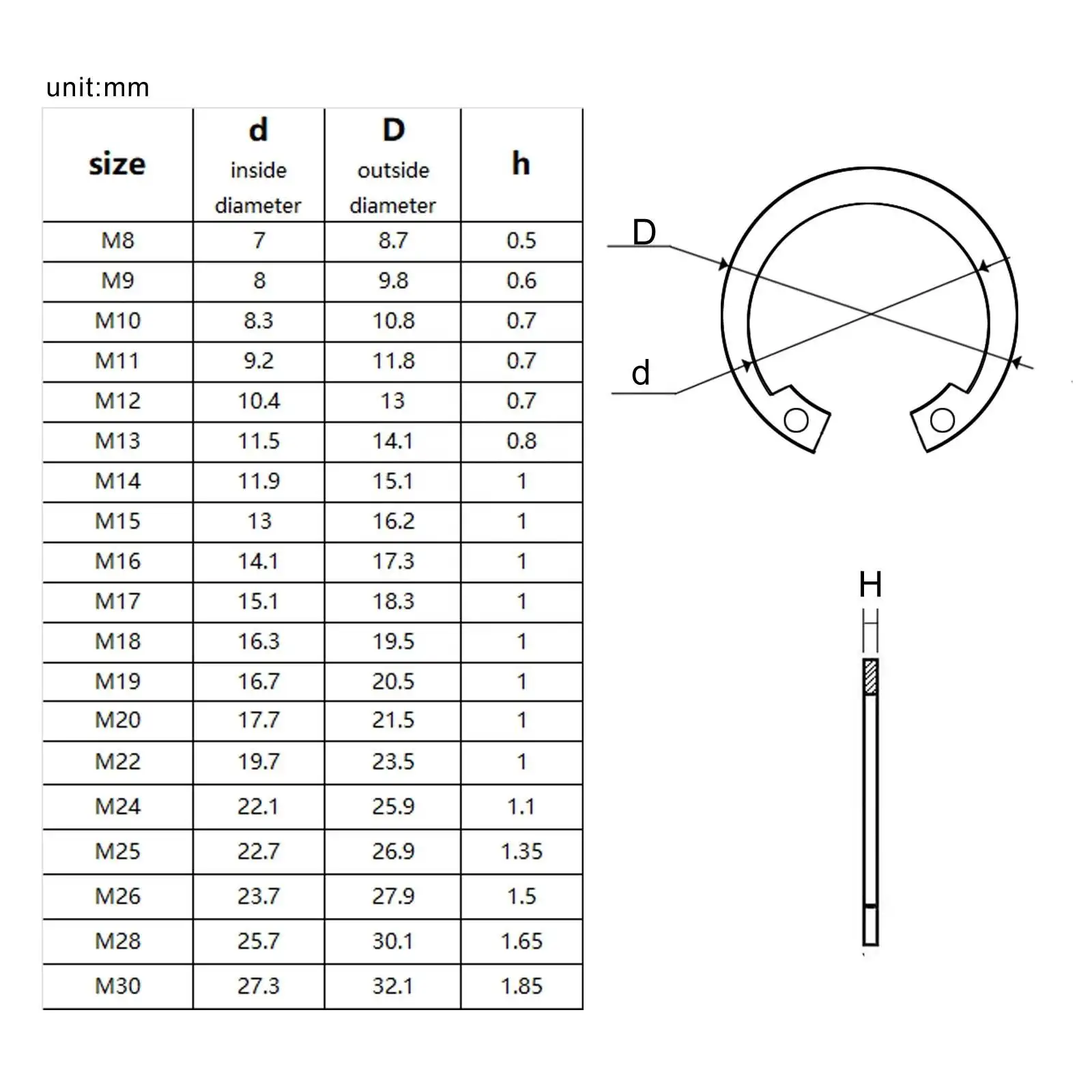 GB894 DIN472 anillo de retención Circlip Snap Ring fabricante chino circlip DIN arandela retención