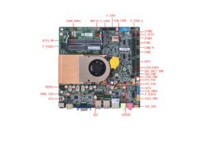 Fabricant ELSKY Carte mère QM11U Support Tiger Lake <span class=keywords><strong>I5</strong></span> 11ème génération Processeur DDR4 64G RAM 4K - Product Image 2