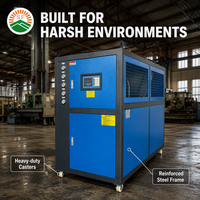 Système de refroidissement par eau Shenfeng, équipement de refroidissement industriel refroidi par air pour machine de moulage et ligne de production de boissons