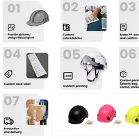 Casque de sécurité de construction respirant de cyclisme réglable d'escalade personnalisé de haute qualité en gros pas cher
