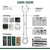 Clé à molette réglable 6, 8, 10, 12 pouces, robuste, en acier CR-V, à mâchoires larges, avec poignée antidérapante en TPR, fabrication OEM/ODM directe usine