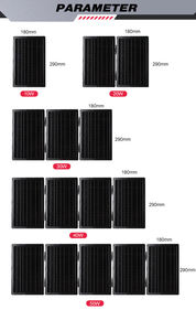 แผงโซลาร์เซลล์พับได้แบบพกพา LANX LX-ZDB01-20W 20 วัตต์ ประสิทธิภาพ 21% สำหรับชาร์จโทรศัพท์มือถือกลางแจ้ง สีดำ/ลายพราง พร้อมกระเป๋า - Product Image 2