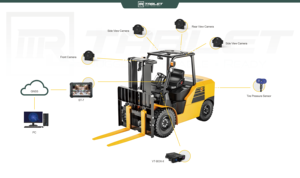 Tableta Robusta Personalizada de 7 Pulgadas <span class=keywords><strong>con</strong></span> 4G, BT, <span class=keywords><strong>GPS</strong></span>, Android 13 y Entradas de Cámara de 4/6 Canales para Seguridad en Montacargas - Product Image 3