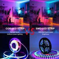 Bande LED COB RVBW Couleurs Rêves Adressable DC12V/24V Flexible RGBIC Découpable Contrôle Vocal via App 420 LED/m IP20/IP65-IP68