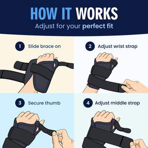 Op Maat Gemaakte Koperen Doordrenkte Pols Duimbrace 1 Brace Spica Spalk Voor De Quervain Tendinitis Artritis Pols Brace - Product Image 2