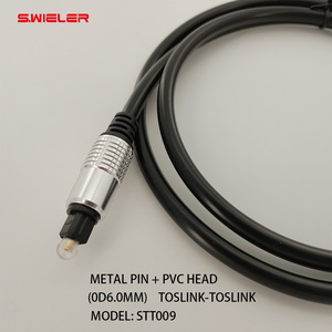 <span class=keywords><strong>Cable</strong></span> Toslink de <span class=keywords><strong>Audio</strong></span> de fibra de Pvc de 1m, amplificador cuadrado Spdif Digital, <span class=keywords><strong>Cable</strong></span> óptico Toslink estéreo para TV, reproductor de DVD, dispositivos de <span class=keywords><strong>Audio</strong></span> - Product Image 2