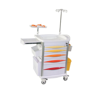 Carrito de Emergencia Médico GH, Carro de Monitoreo de Pacientes de Plástico Resistente, GH-680A 680x525x1000mm Clase II para Uso Hospitalario - Product Image 2