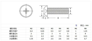 <b>White</b> PP External Hex Head <b>Screw</b> Polypropylene Insulated Bolt Acid Alkali Corrosion Resistant Fastener - Product Image 5