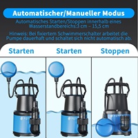 Pompe submersible FOTING 400W 8000L/h, pompe électrique filaire en plastique, hauteur de refoulement 8m, profondeur réglable 7m, pompe de drainage à flotteur