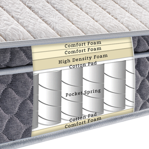 ที่นอนนอนหลับ bonnell แบบสปริง, ที่นอนขนาดคิงไซส์ที่ดูดฝุ่นทำความสะอาดที่นอน - Product Image 2