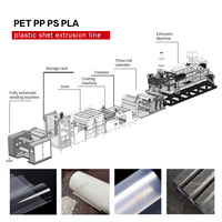 Extrusion de tôles Sivite Machinery |   Ligne d'extrusion de feuilles multicouches industrielles, personnalisable pour les boîtes à fruits, les boîtes à fast-food