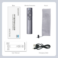 Pointeur Laser vert sans fil à fréquence Radio 2.4GHz, présentation N95, télécommande avec aimant pour Point d'alimentation