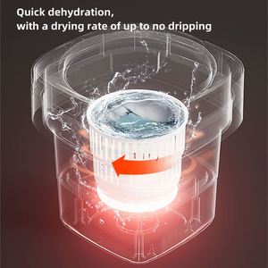Wholesale Candy Color 10L <b>Foldable</b> Mini Washer and Dryer 2 in 1 Portable Travel <b>Laundry</b> Machine with Blue Light Sterilization - Product Image 4