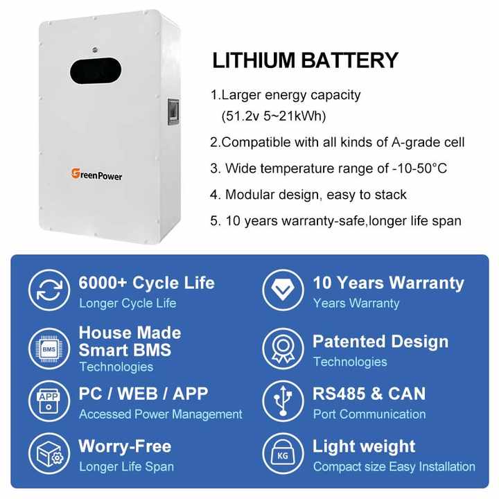 GreenPower Solar Battery 48V 300Ah 15KWH Lifepo4 Lithium Battery Power ...