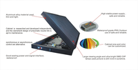 Letrero Publicitario LED Impermeable de Doble Cara, Pantalla LED para Exteriores P4 P4 P5 SMD con Apertura Frontal