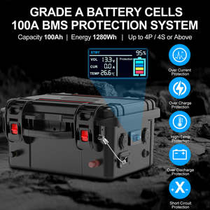 Station d'alimentation portable étanche Kunavaro 12V 100AH-300AH LiFePO4 avec support pour machines lourdes - Product Image 4