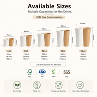 Gobelet à café jetable à paroi simple, résistant à la chaleur, de haute qualité, avec logo personnalisé imprimé, identité de marque OEM, professionnel