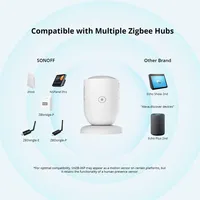 Sensor de Presencia Humana Zigbee EWeLink SONOFF SNZB-06P con Sensor de Luz y Radar de Microondas para Hogar Inteligente a través de ZBBridge-P, Compatible con Alice, Alexa y Google