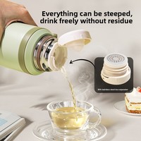 JM Tasse Thermos Isotherme en Acier Inoxydable 316 à Affichage de Température Simple, Haute Valeur Esthétique, pour Femmes, Usage Domestique et Étudiants