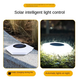 ไฟฝังพลังงานแสงอาทิตย์กันน้ำกลางแจ้ง IP65พร้อมระบบควบคุมแสงสว่างสำหรับสวนสนามหญ้า - Product Image 2