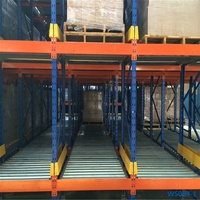 Victory FIFO Rack Palette Débit Rayonnage Entrepôt Carton Rouleau Gravité Racks