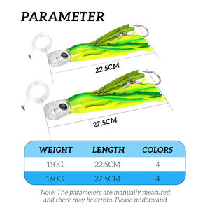 Tolure leurres à la traîne 110g 160g jupes de pieuvre appâts eau salée grand jeu Marlin tête en plastique leurres de pêche - Product Image 2