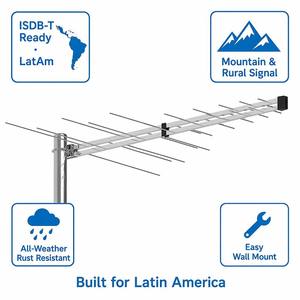 Antena de TV Digital Yagi para Exteriores, 11-13dB de Alta Ganancia, ISDB-T DVB-T, Montaje en Poste de Aluminio, Preensamblada, Fácil Instalación para Latinoamérica - Product Image 3