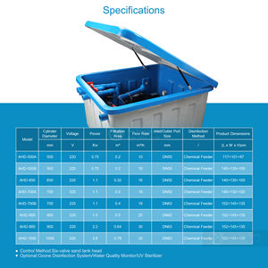 <span class=keywords><strong>Pompe</strong></span> à eau professionnelle pour <span class=keywords><strong>piscine</strong></span> hors sol en fibre de verre, débit élevé, installation facile, alimentation par prise de boîtier enterré, CA 220V 1-3.5HP - Product Image 6