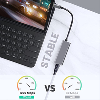Pour Xiaomi Nintendo Switch carte réseau ordinateur portable Windows1000M 100M type-c à RJ45 Lan Type C USB Gigabit Ethernet câble adaptateur