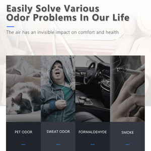 Purificateurs <span class=keywords><strong>d</strong></span>'<span class=keywords><strong>air</strong></span> pour voiture, chambre, maison, animaux domestiques, pollen, allergies, poussière, fumée, éliminateur <span class=keywords><strong>d</strong></span>'odeurs, petit <span class=keywords><strong>purificateur</strong></span> <span class=keywords><strong>d</strong></span>'<span class=keywords><strong>air</strong></span> - Product Image 6