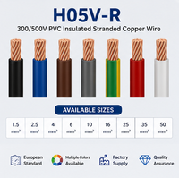 H05V-R Kupferdraht 300/500V PVC-Isoliertes Einadriges Verseiltes Elektroinstallationskabel
