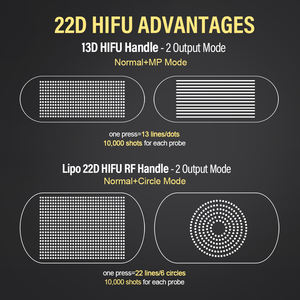 휴대용 22d 최대 목 & 얼굴 리프팅 22d Hiifu 기계 전문 2025 - Product Image 6