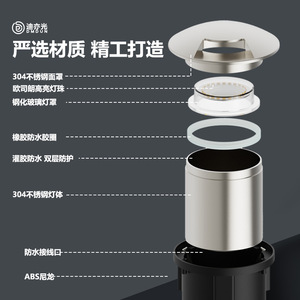 Lampe LED ultra-mince imperméable pour extérieur, encastrée, souterraine, spot lumineux latéral, diamètre 425262, lampe de sol ronde - Product Image 2