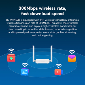 LB-LINK wr450d V3.0 300Mbps Không Dây Wifi Router Tăng Cao Anten Nhanh Chóng 2.4G Truy Cập <span class=keywords><strong>Internet</strong></span> Tường Lửa Cho Nhà Nghiên Cứu Phòng - Product Image 3