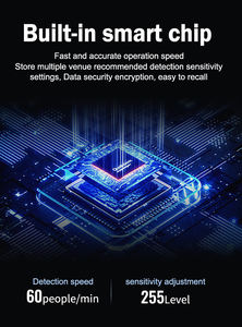 גלאי מתכת נייד דלת אוטומטי דיוק גבוהה רב אזור עבור שדות תעופה ובתי ספר סינון משרדי - Product Image 6